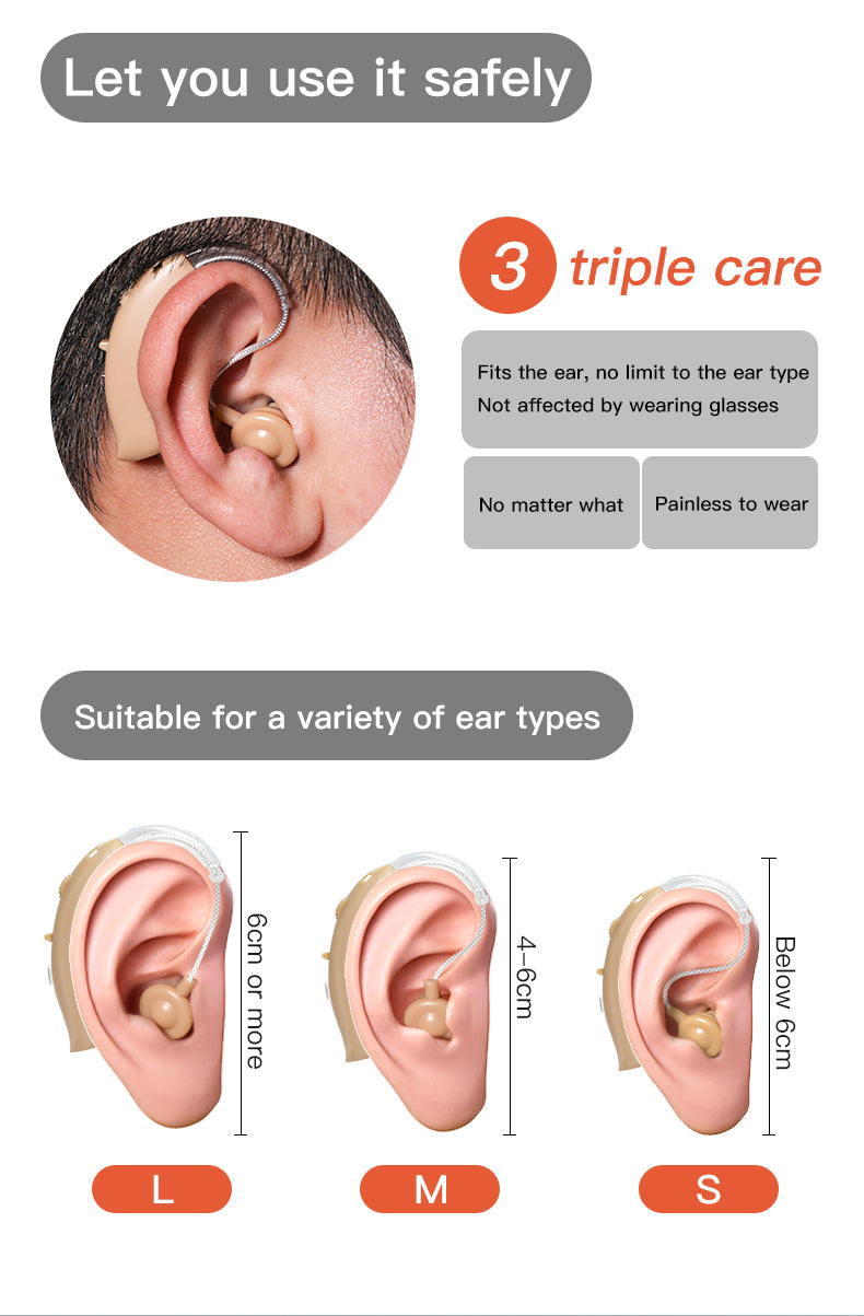 HearGood SoundPro 360 – BTE Digital Hearing Aid, Comfortable Fit for Adults & Elderly