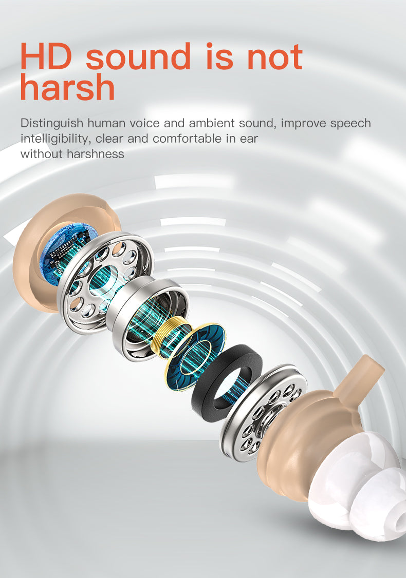 HearGood SoundPro 360 – BTE Digital Hearing Aid, Comfortable Fit for Adults & Elderly