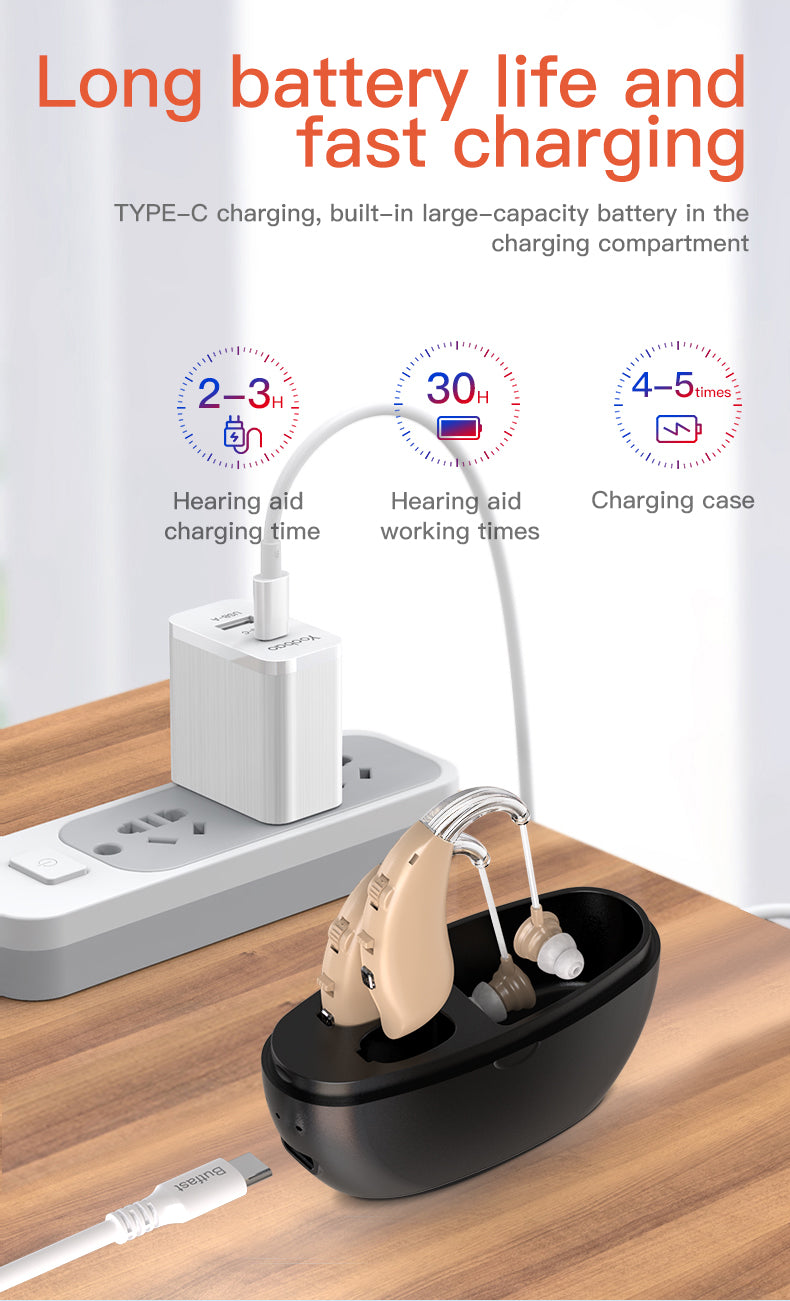 HearGood SoundPro 360 – BTE Digital Hearing Aid, Comfortable Fit for Adults & Elderly