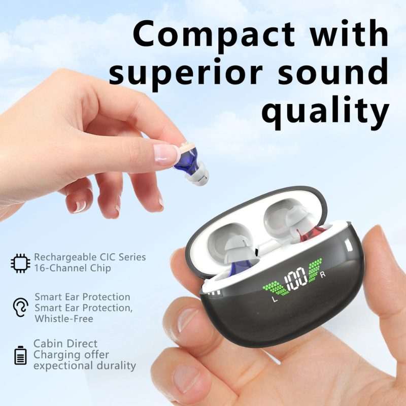HearGood ProMax – CIC Hearing Aid, Advanced 16-Channel Digital Processor –Seniors