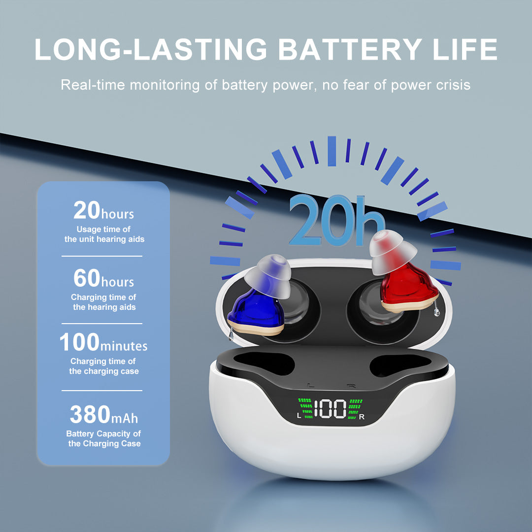 HearClear Pro 933 – Invisible CIC Digital Hearing Aid for Adults & Seniors – Rechargeable