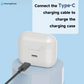 HearGood DailyPro – CIC Hearing Aid with Rechargeable Case – Noise Cancelling for Seniors
