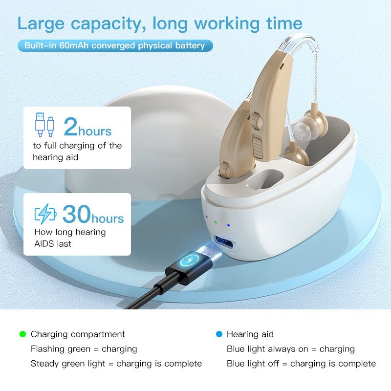 HearGood Elevate 311 – BTE Rechargeable Hearing Aid – 30H Battery & Easy Control for Seniors