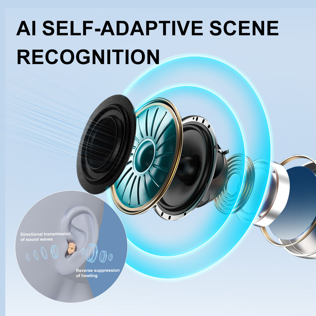 HearClear Pro 933 – Invisible CIC Digital Hearing Aid for Adults & Seniors – Rechargeable