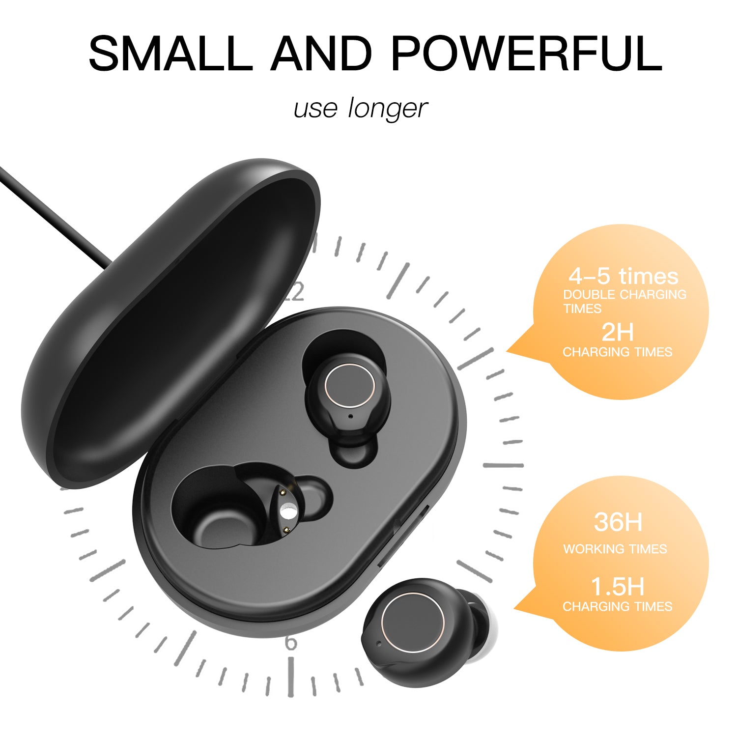 HearGood EchoLite 901 – ITE Hearing Aid for Seniors UK, Lightweight & Rechargeable (30-Hour Battery)