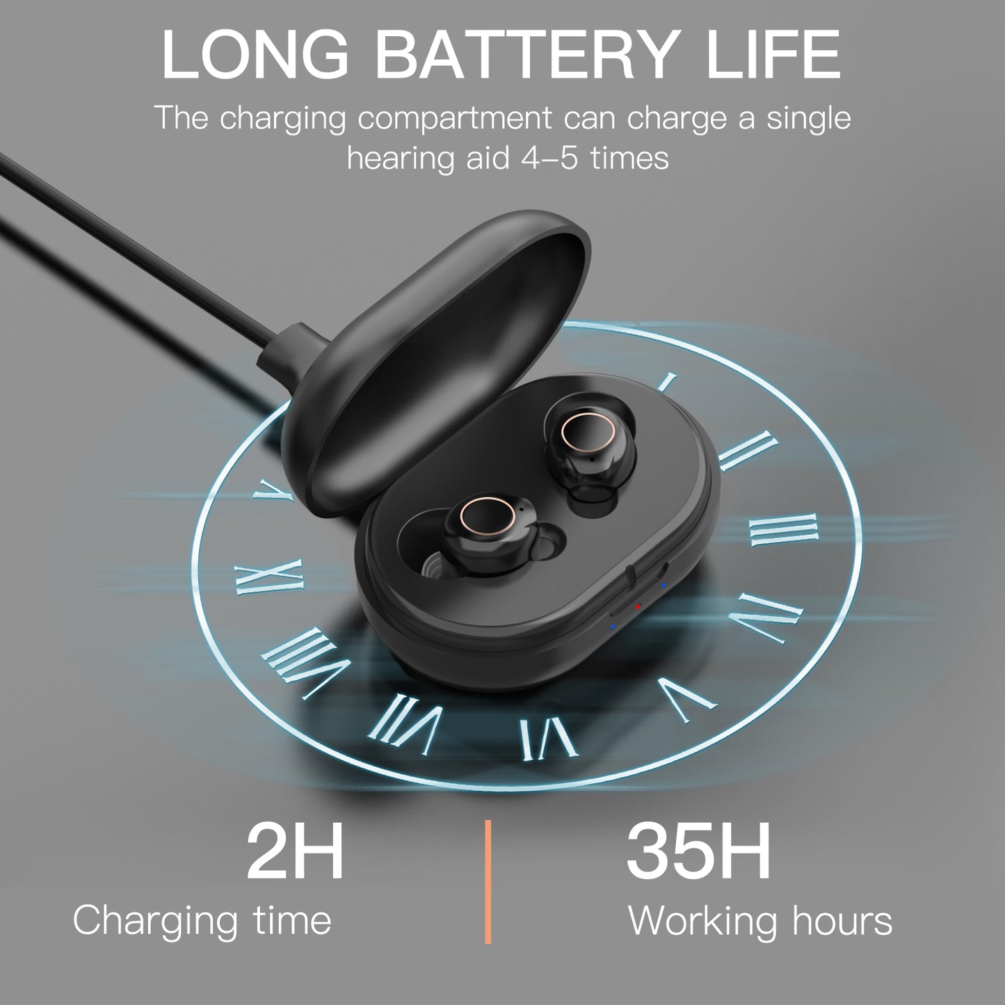 HearGood EchoLite 901 – ITE Hearing Aid for Seniors UK, Lightweight & Rechargeable (30-Hour Battery)