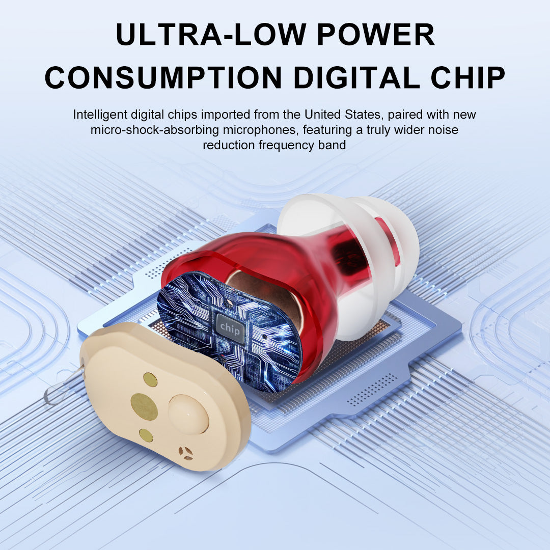 HearClear Pro 933 – Invisible CIC Digital Hearing Aid for Adults & Seniors – Rechargeable