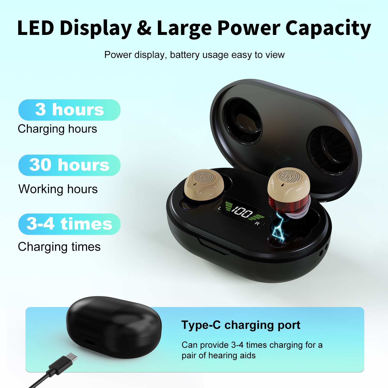 HearGood Clarity Touch – Wireless CIC Hearing Aids with Charging Case & Smart Display –