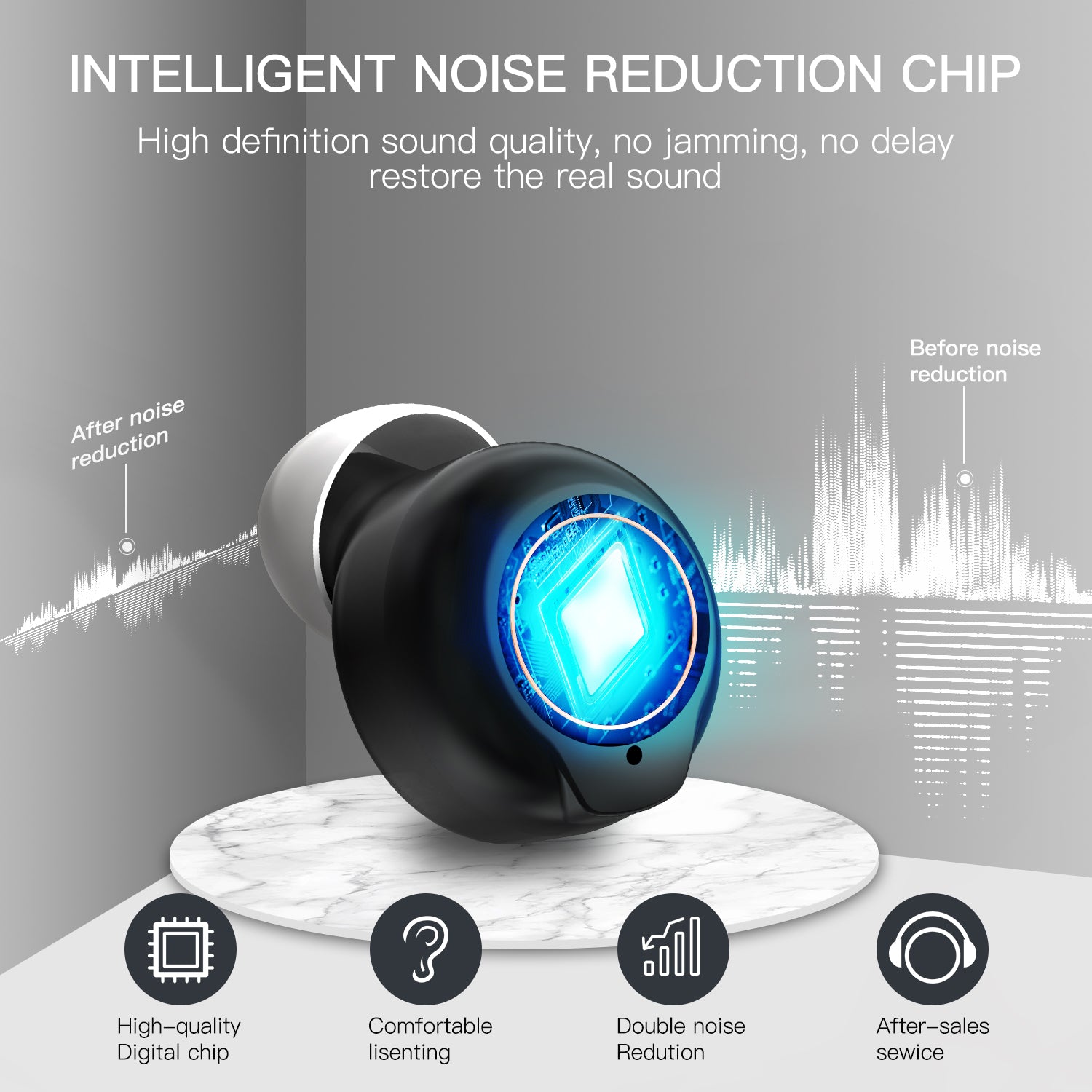 HearGood EchoLite 901 – ITE Hearing Aid for Seniors UK, Lightweight & Rechargeable (30-Hour Battery)