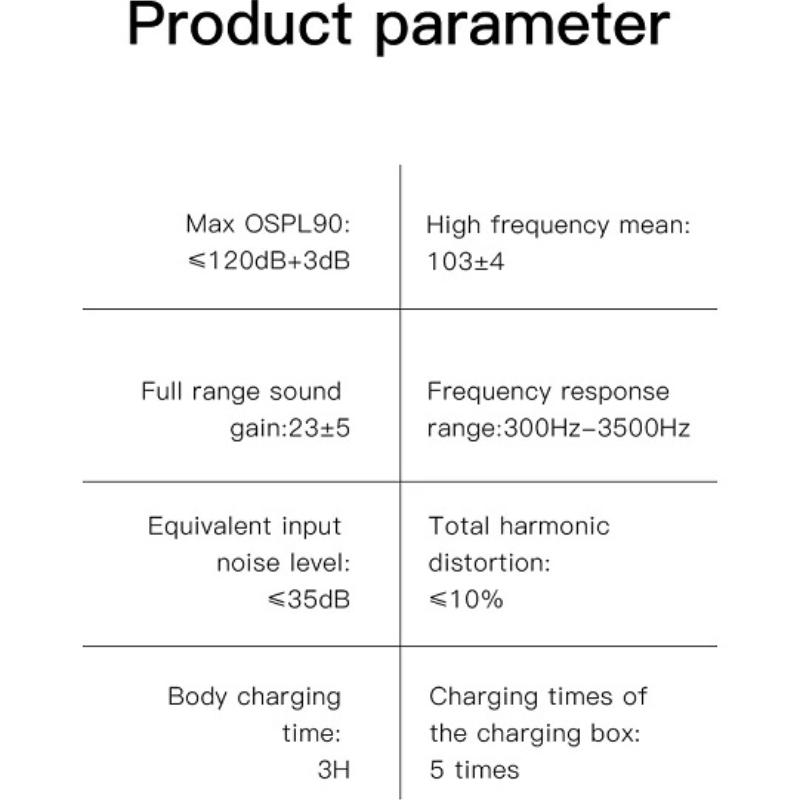 HearGood Lite – CIC Rechargeable Hearing Aid for Seniors – Discreet & Affordable