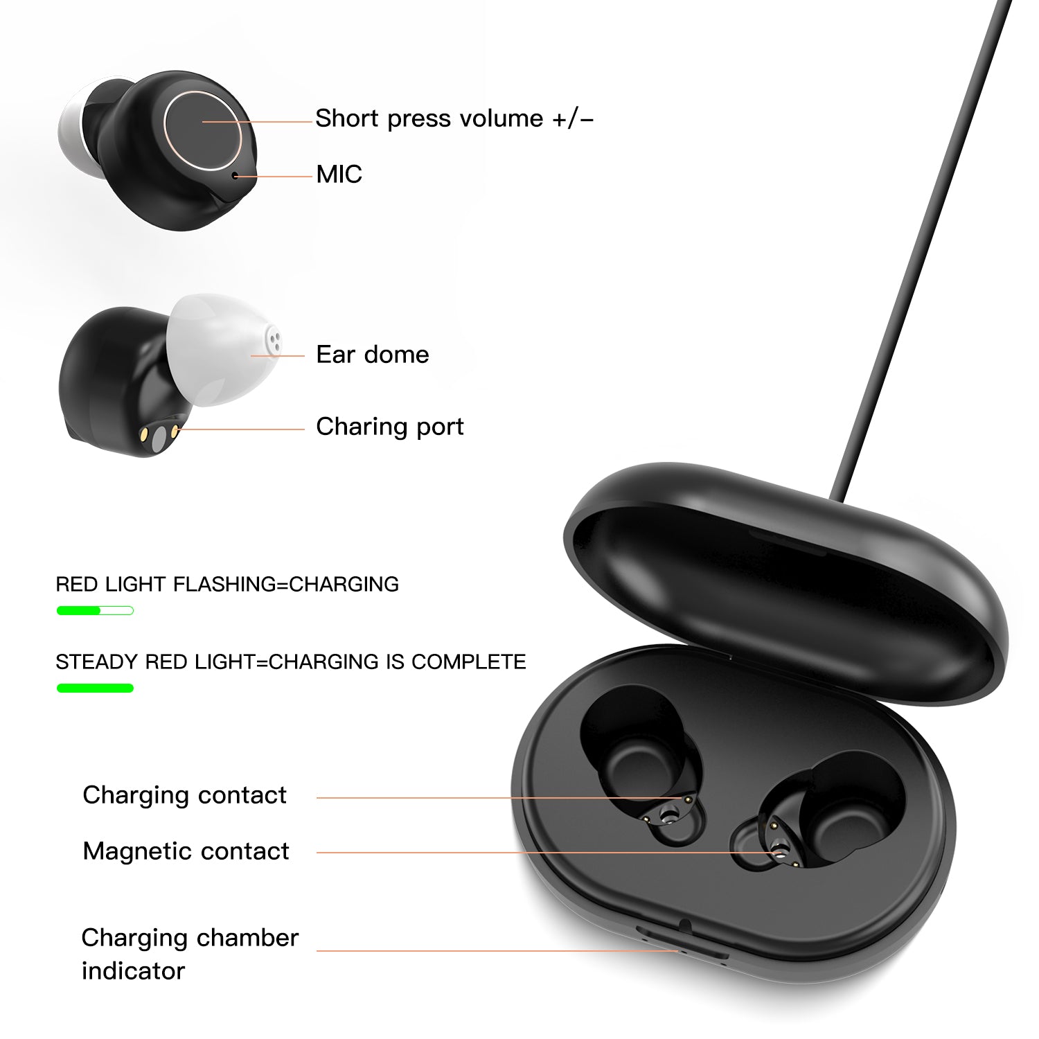 HearGood EchoLite 901 – ITE Hearing Aid for Seniors UK, Lightweight & Rechargeable (30-Hour Battery)
