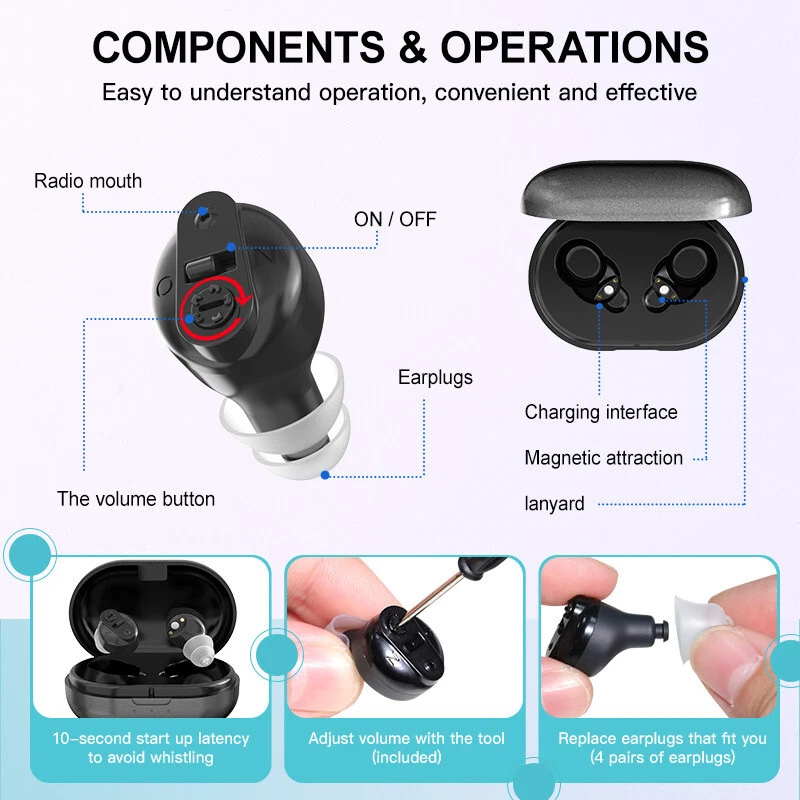HearGood Lite – CIC Rechargeable Hearing Aid for Seniors – Discreet & Affordable