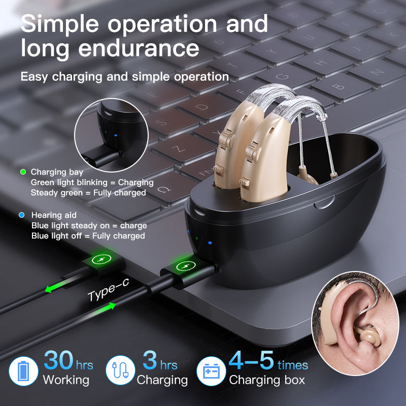 HearGood SoundPro 360 – BTE Digital Hearing Aid, Comfortable Fit for Adults & Elderly