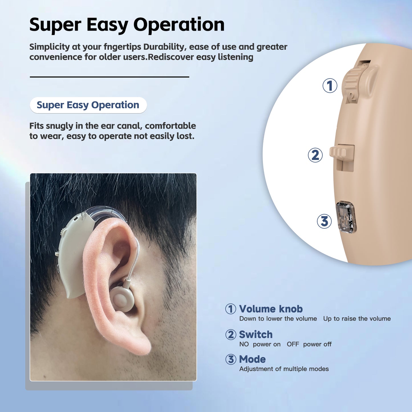 HearGood SoundPro 360 – BTE Digital Hearing Aid, Comfortable Fit for Adults & Elderly