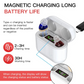 HearGood DailyPro – CIC Hearing Aid with Rechargeable Case – Noise Cancelling for Seniors