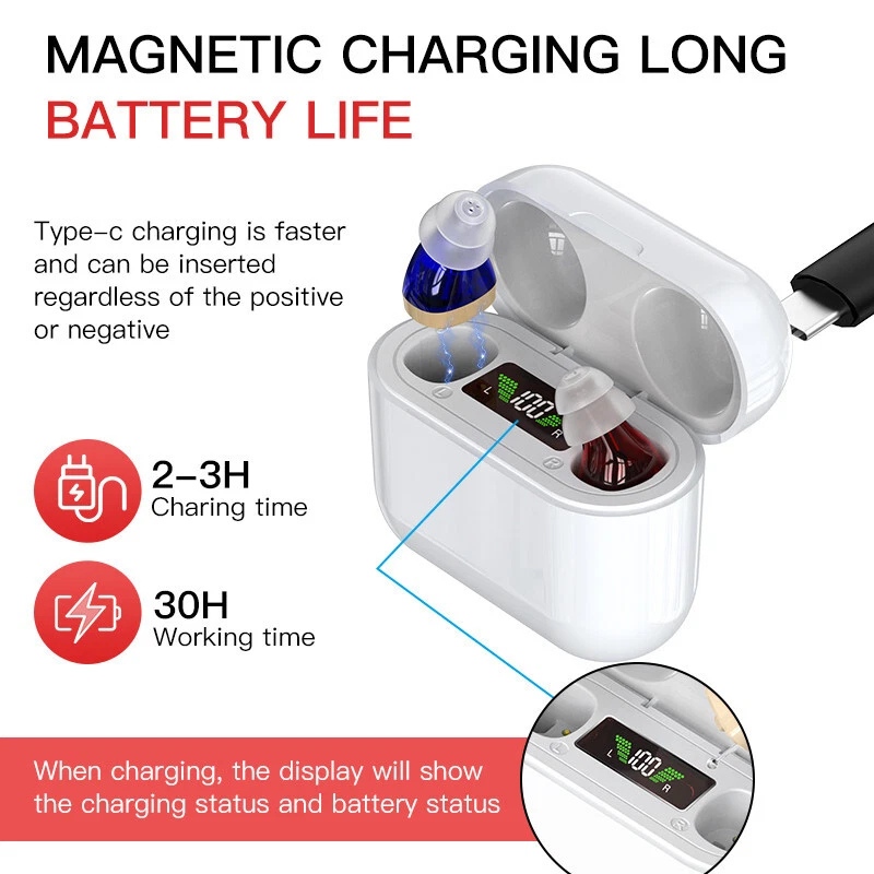 HearGood DailyPro – CIC Hearing Aid with Rechargeable Case – Noise Cancelling for Seniors