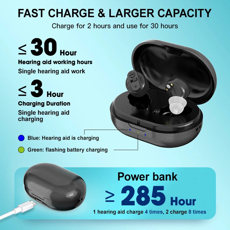 HearGood Lite – CIC Rechargeable Hearing Aid for Seniors – Discreet & Affordable