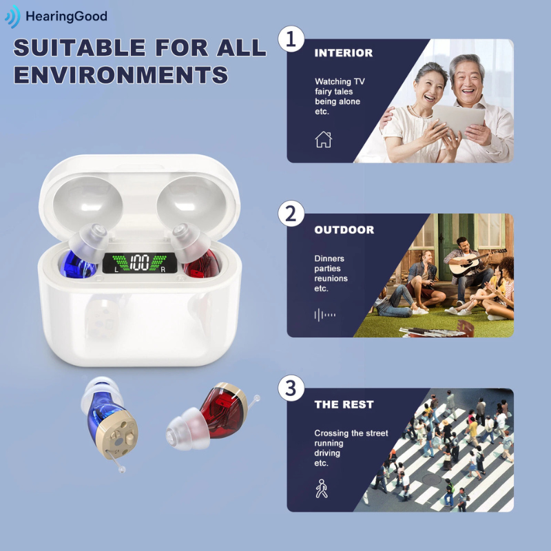 HearGood DailyPro – CIC Hearing Aid with Rechargeable Case – Noise Cancelling for Seniors