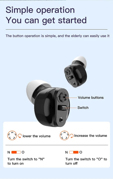 HearGood Lite – CIC Rechargeable Hearing Aid for Seniors – Discreet & Affordable